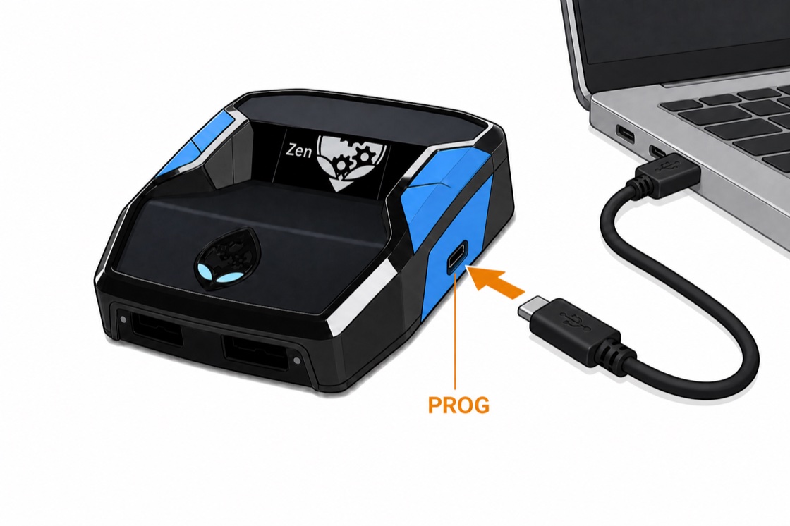USB cable connected to the right-side PROG port of a Cronus Zen
